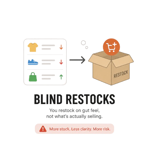 Seller restocking without live demand or trend data